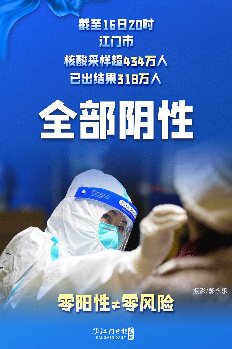 青岛新增本土确诊34例〃青岛病毒最新消息-第2张图片