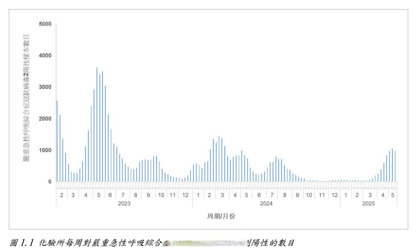 最新疫情风险等级地区名单-最新疫情分布图