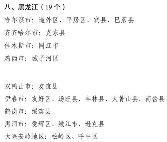 31省份新增本土确诊10例黑龙江8例.黑龙江最近病毒-第2张图片