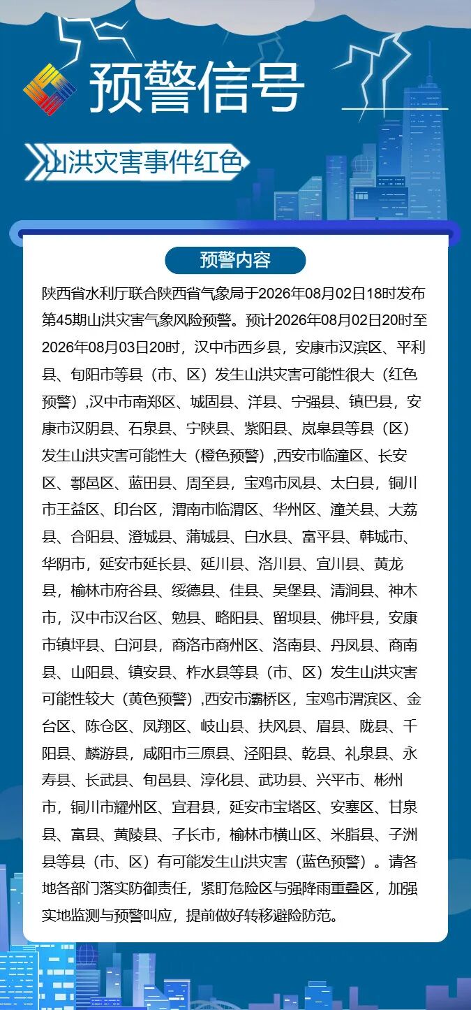 陕西公布最新疫情-陕西役情最新消息-第1张图片