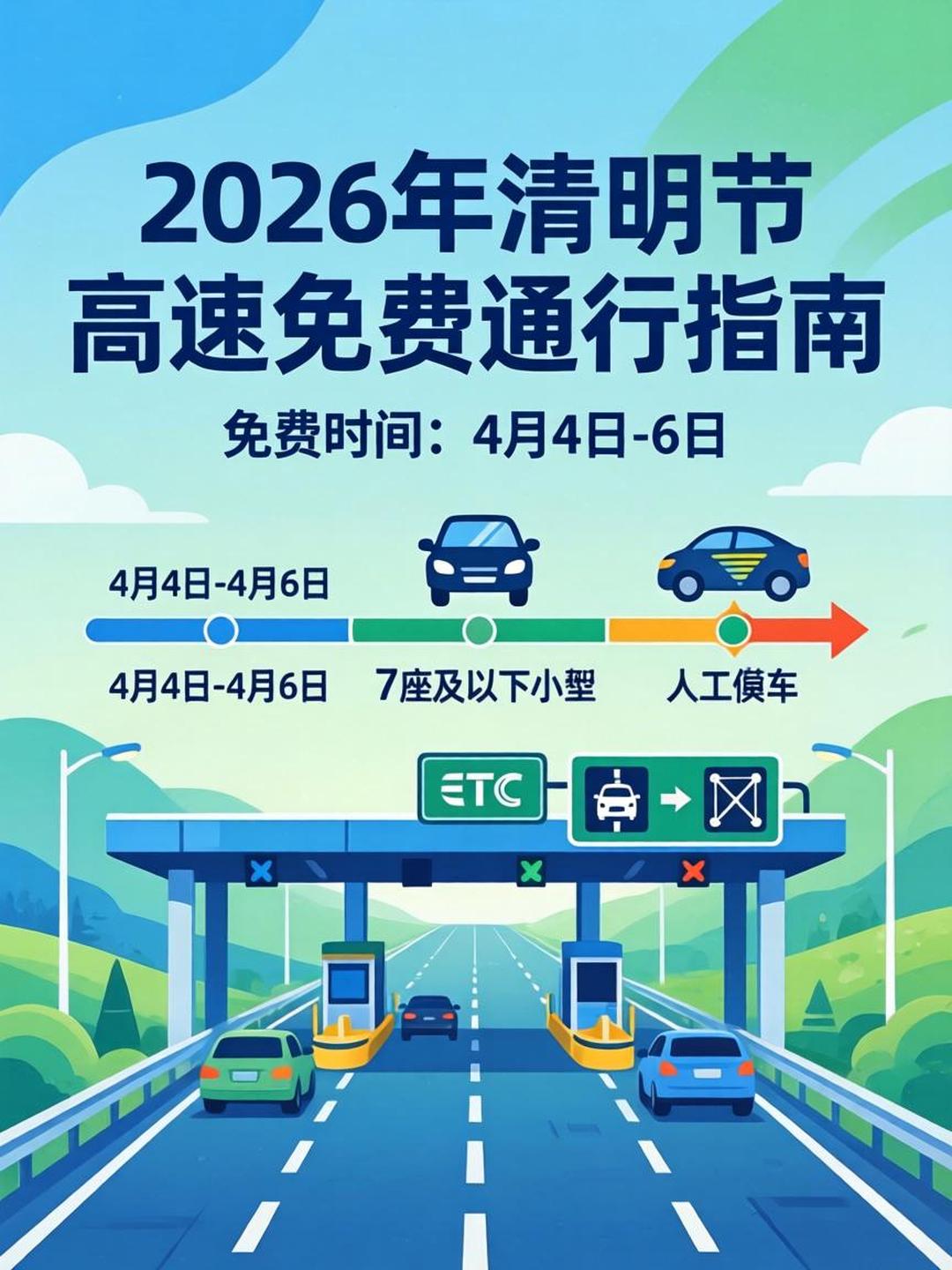 2023年清明节免高速费吗.2023年清明节高速路免费几天-第1张图片