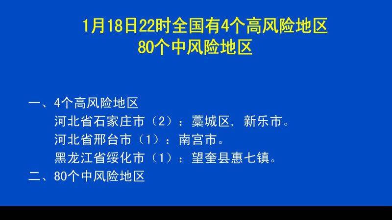 【北京仅剩4个中风险地区/北京仅剩4个中风险地区怎么办】-第3张图片