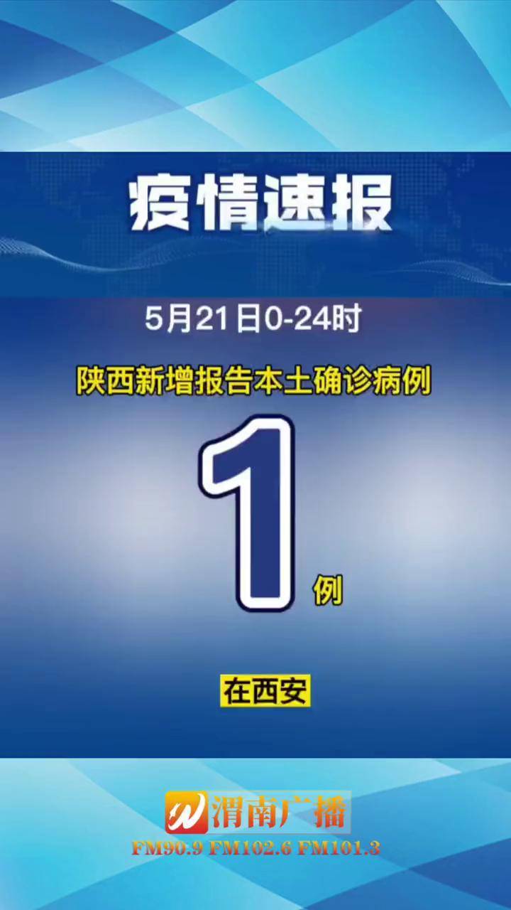 6日山东疫情速报〃6日山东疫情速报最新-第1张图片