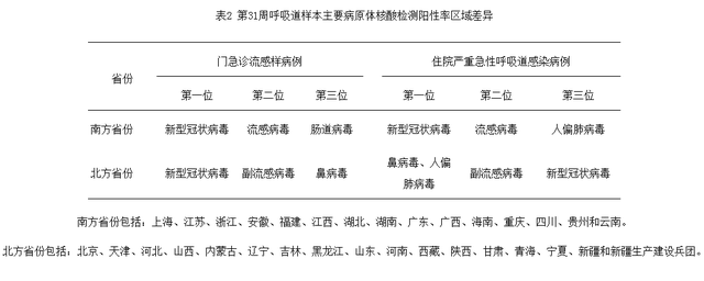 “疫情防控最新消息” 疫情防控最新消息完整版？-第1张图片