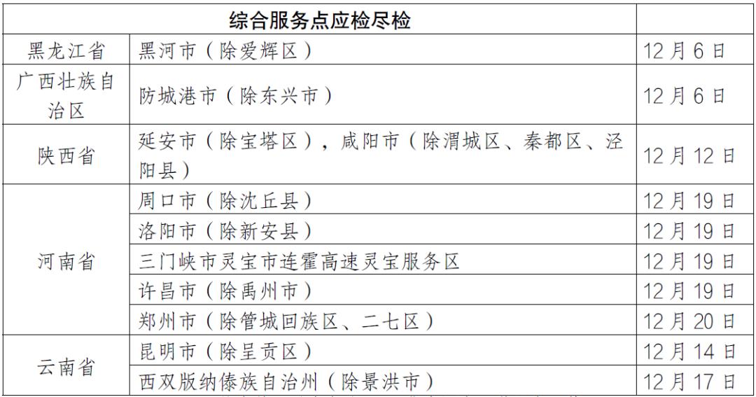 “上海全市继续实施封控管理	” 2022上海封控具体时间？-第2张图片