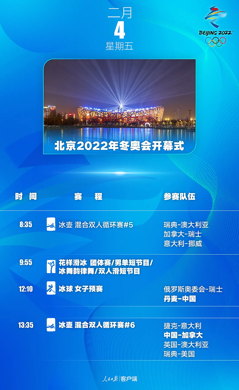 冬奥会什么时候结束〃冬奥会什么时候开幕-第2张图片