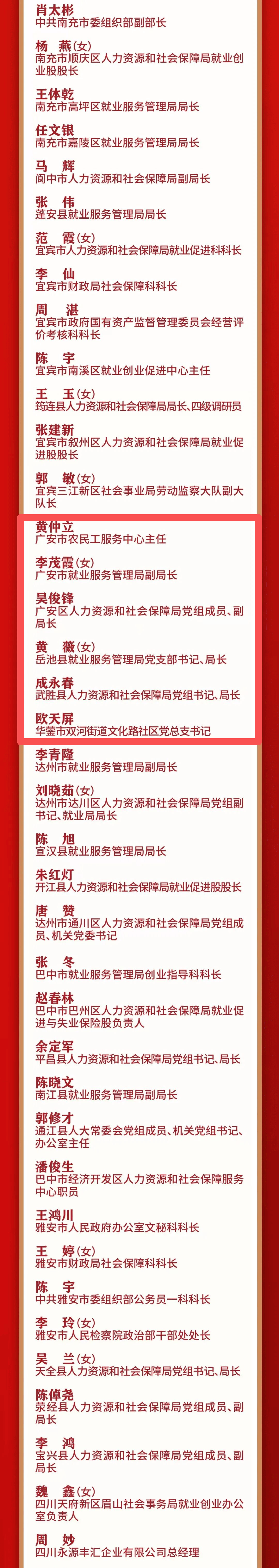 【31省区市新增本土确诊43例/31省区市新增39例本土确诊】-第2张图片