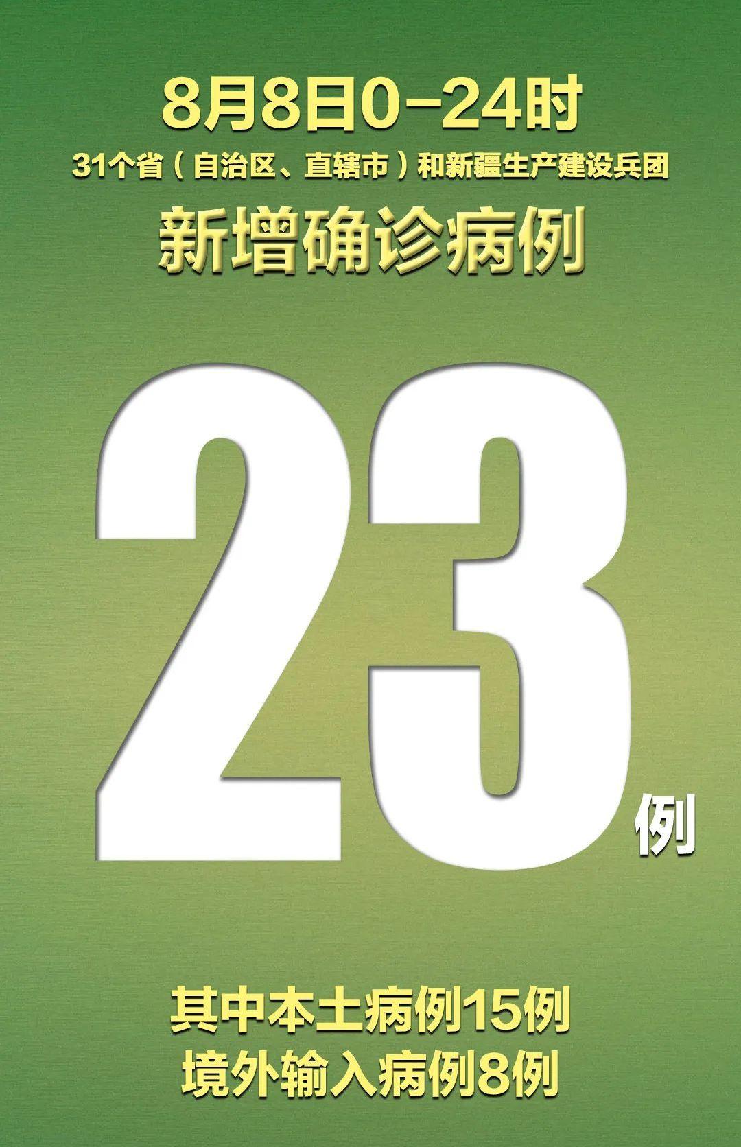 河北新增本土无症状9例︰(河北新增病例)-第2张图片