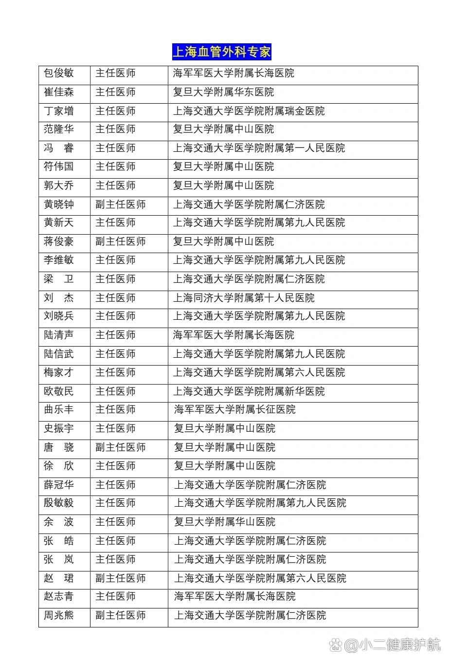 上海昨日新增确诊2417例,上海新增病例-第1张图片