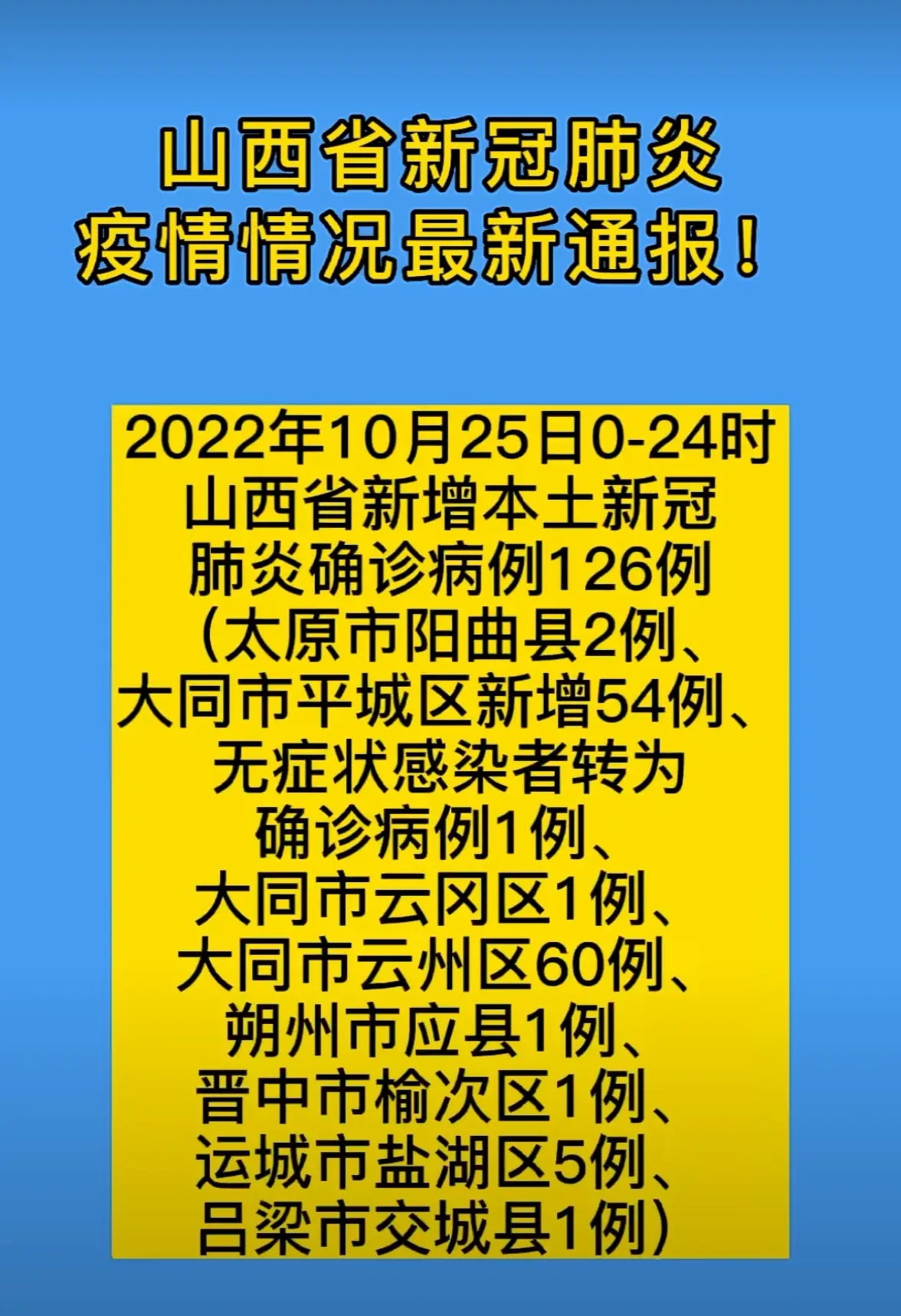 西安疫情已出现第三代病例〃西安疫情三年疫情-第1张图片