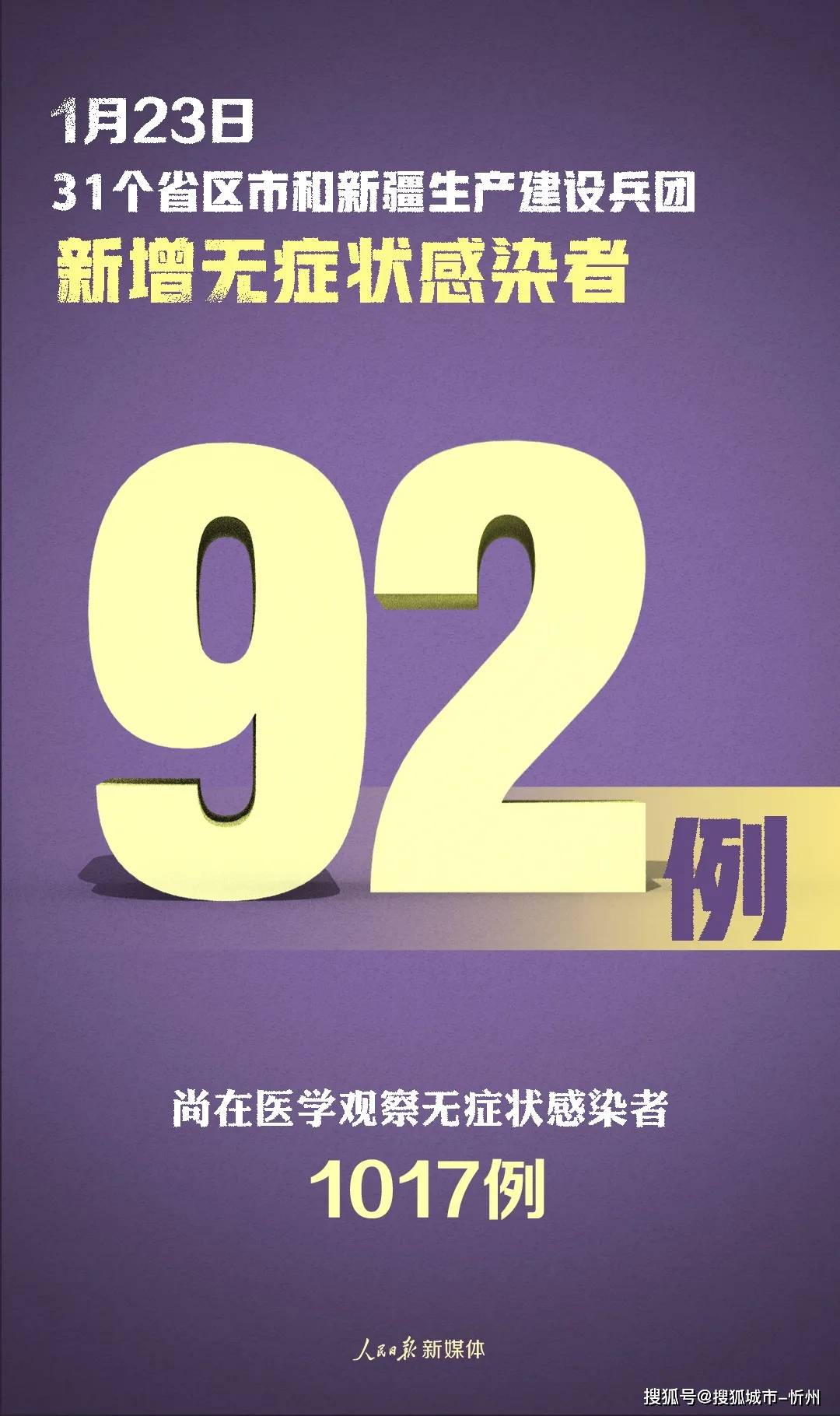 山西新增1例是哪里人-山西发现一例-第2张图片