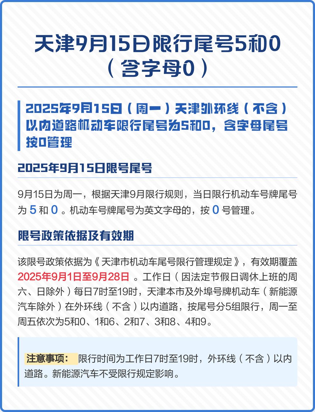 【新一轮尾号限行/今天汽车限行尾号】-第1张图片