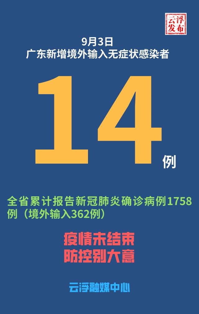 【北京新增13例确诊/北京新增本土感染者170例】-第2张图片