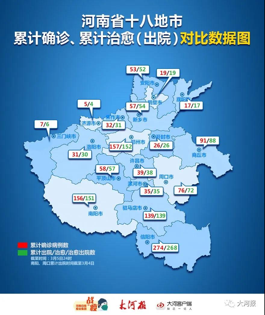 河南安阳疫情最新消息.河南安阳疫情最新消息今天-第2张图片