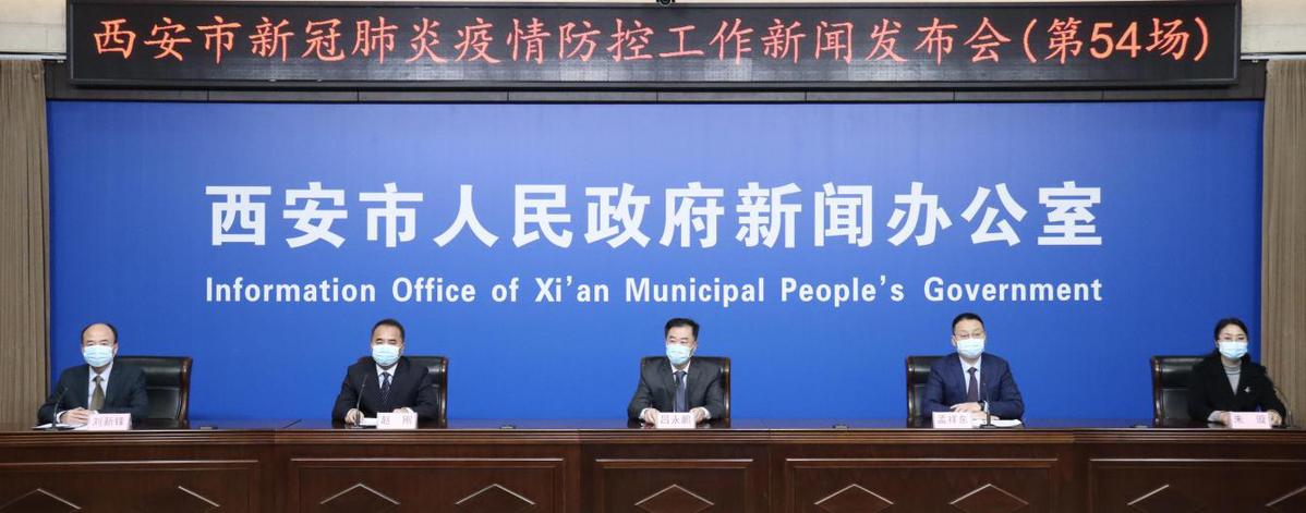 【西安4天新增54例阳性感染者/西安近期病毒】-第3张图片