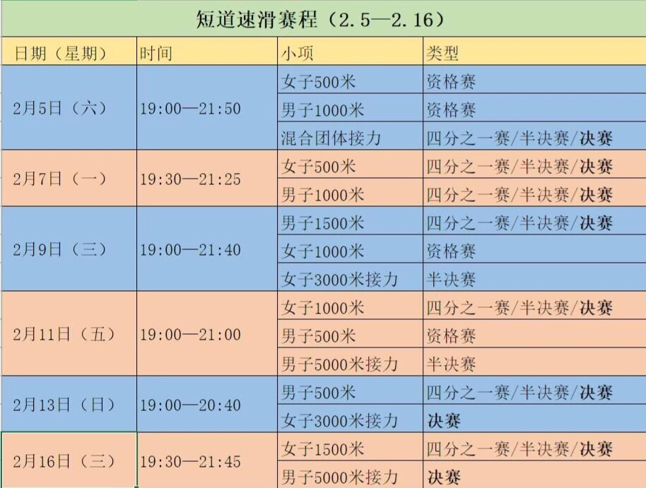 冬奥会什么时候举行〃冬奥会多会儿开始的-第2张图片