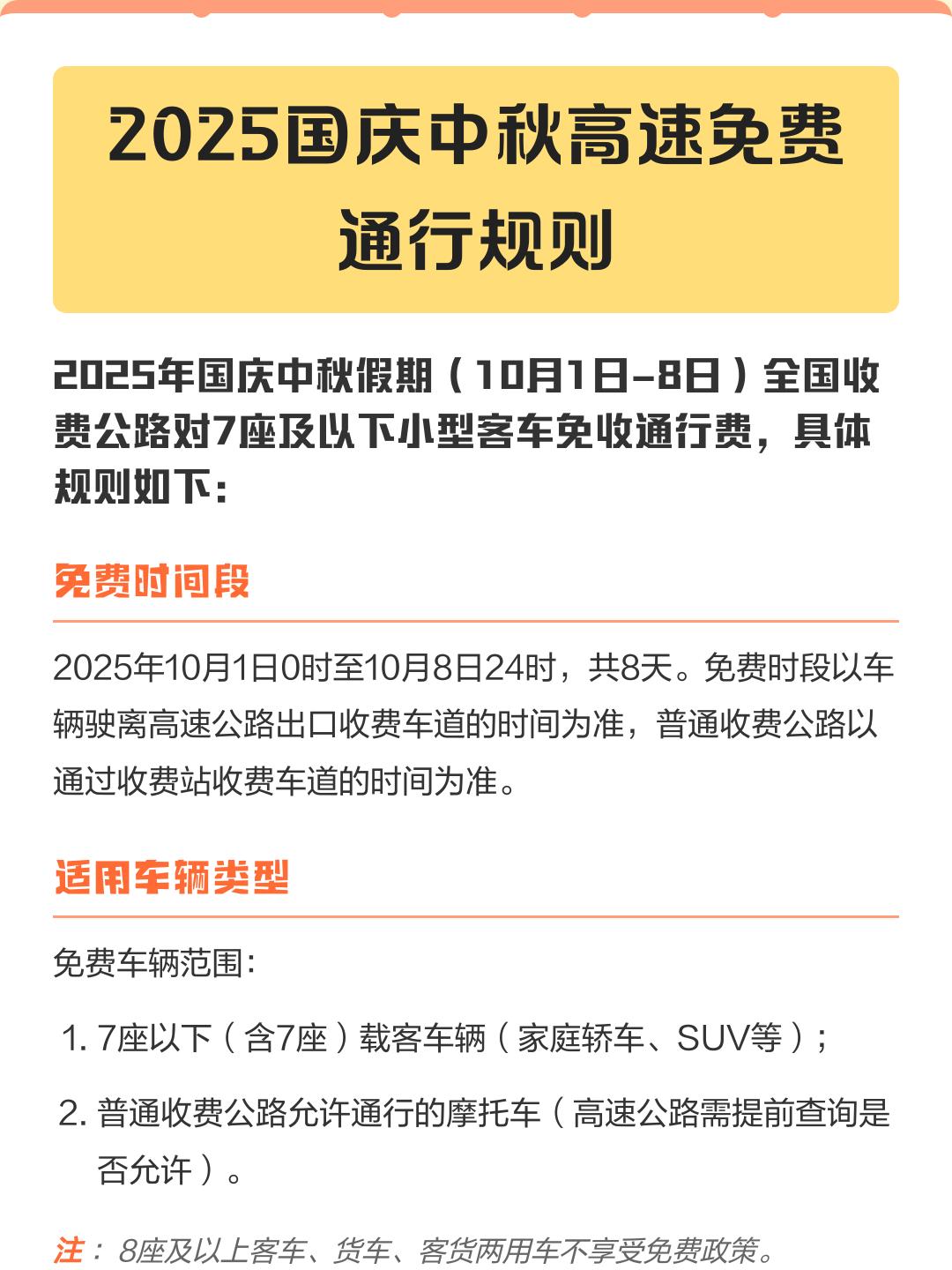 高速免费到几号-高速免费到几号2025年10月一日-第2张图片