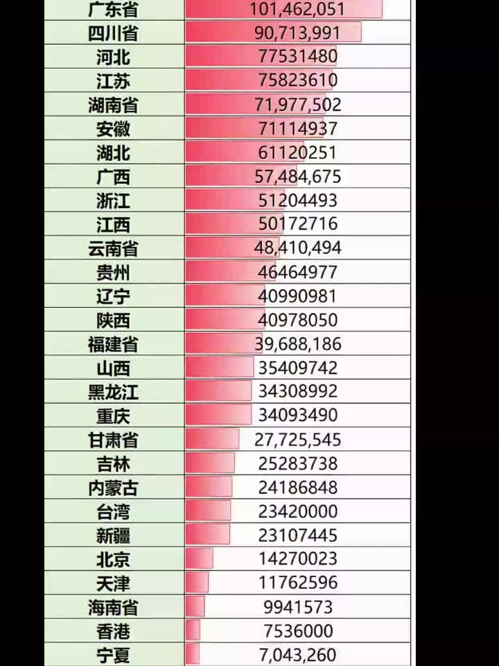 31省区市新增59例本土确诊.31省新增50例本土确诊-第2张图片