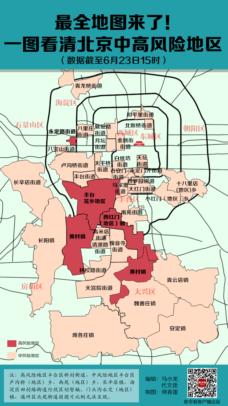 “北京一地升为高风险	” 北京高风险地区查询地图？-第3张图片