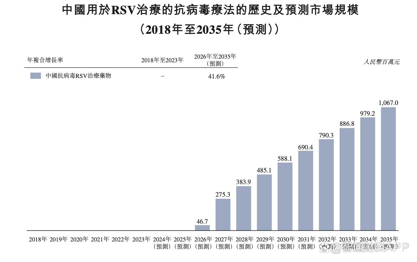 天津新冠〃天津新冠病毒2026年最新消息-第2张图片