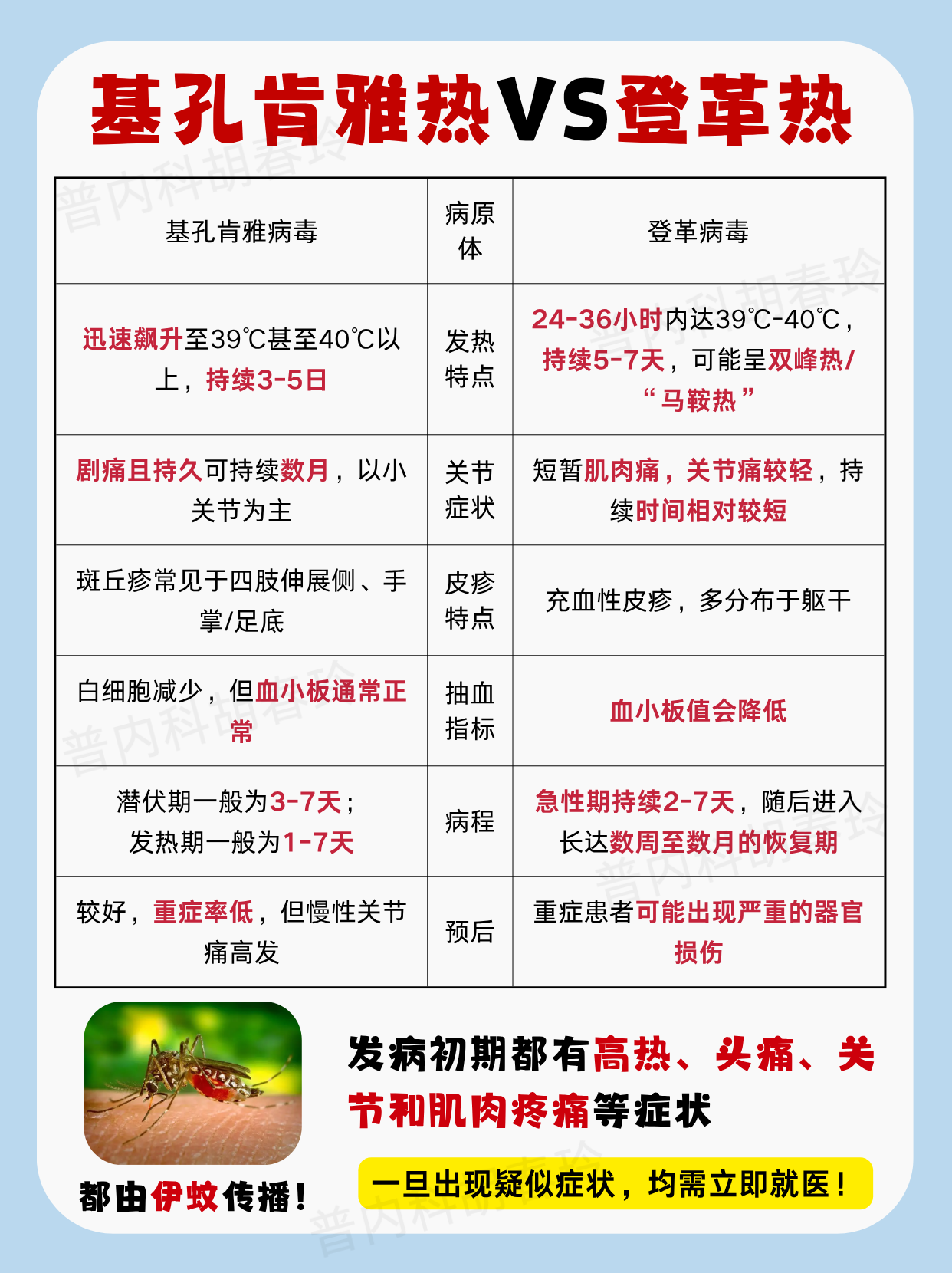 “广东新增5例本土” 广东新增5例本土确诊病例？-第3张图片
