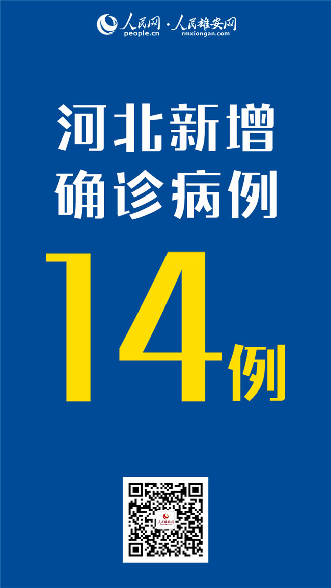 河北新增1例本地确诊病例.河北最新病情-第2张图片