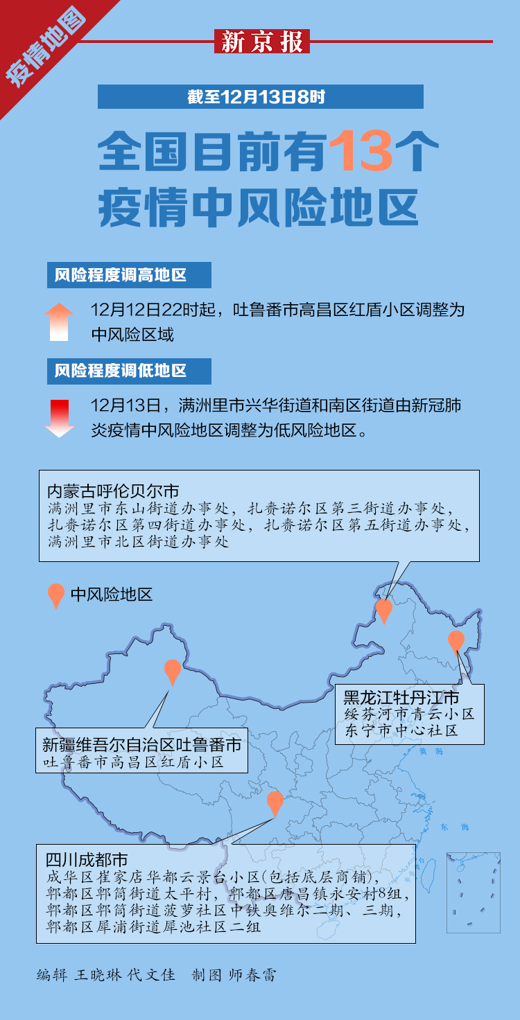 「全国近来有41个中风险地区」〃全国中风率比较高的地方-第1张图片