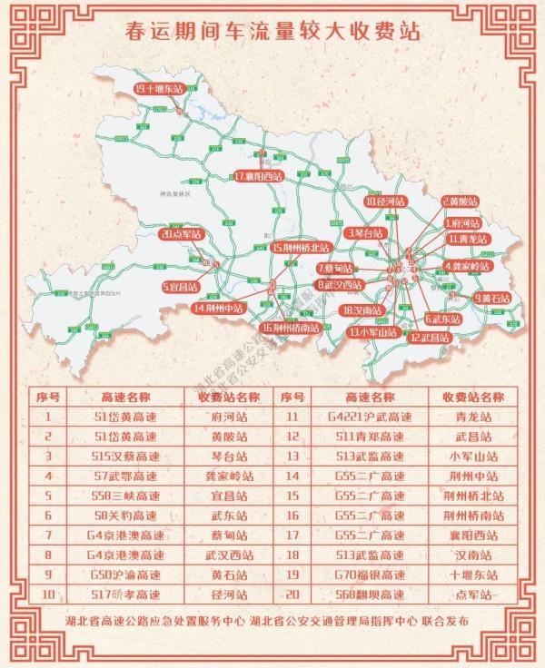 「高速路免费时间规定2020最新消息」〃高速免费2022年时间表-第2张图片