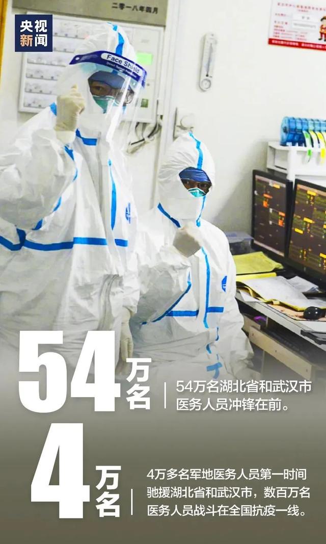 【全国哪里没有疫情/全中国哪里没出现过新冠疫情】-第3张图片