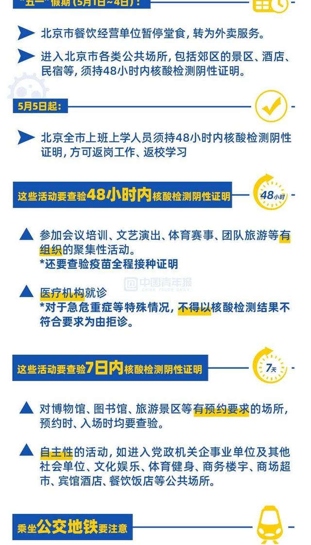 “北京本轮疫情与京外输入有关” 北京疫情现状？-第2张图片
