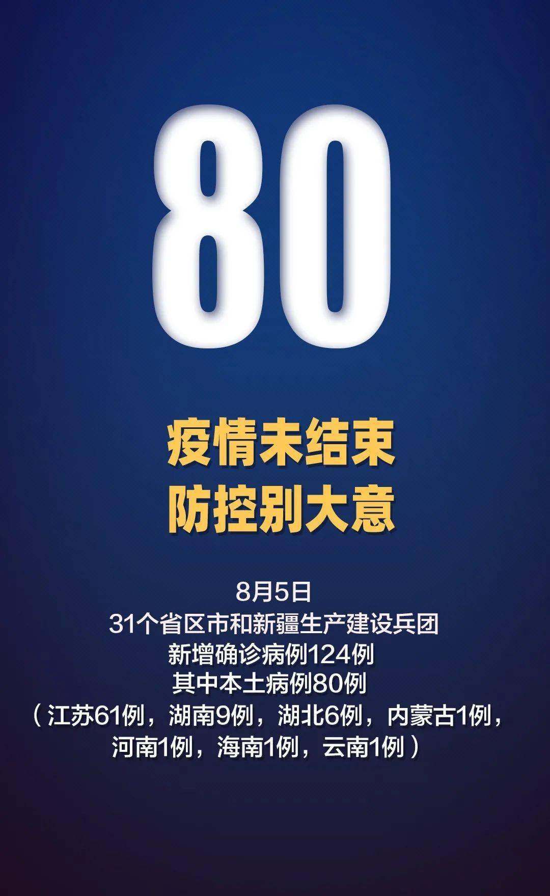 31省份新增本土病例97例:河南60例.河南出现病例-第1张图片