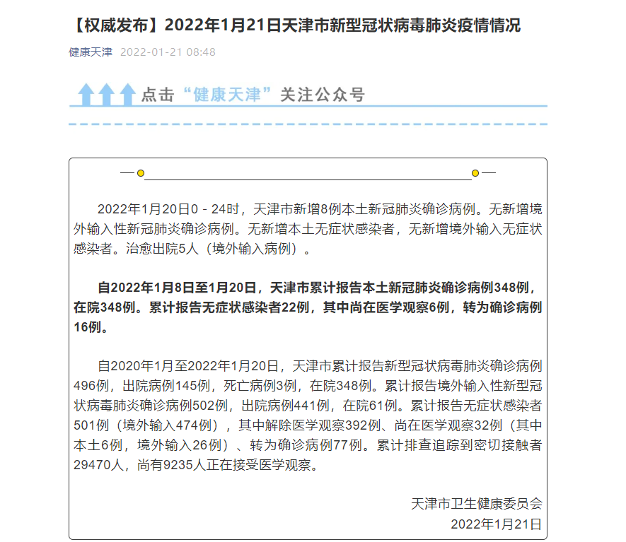 上海疫情最新消息3月20日,上海疫情最新情况今日新增-第3张图片