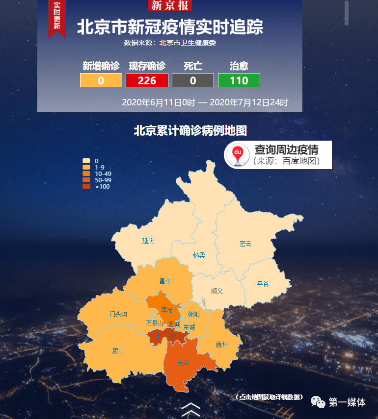 上海一地列为中风险地区〃上海市还有多少中风险地区-第2张图片