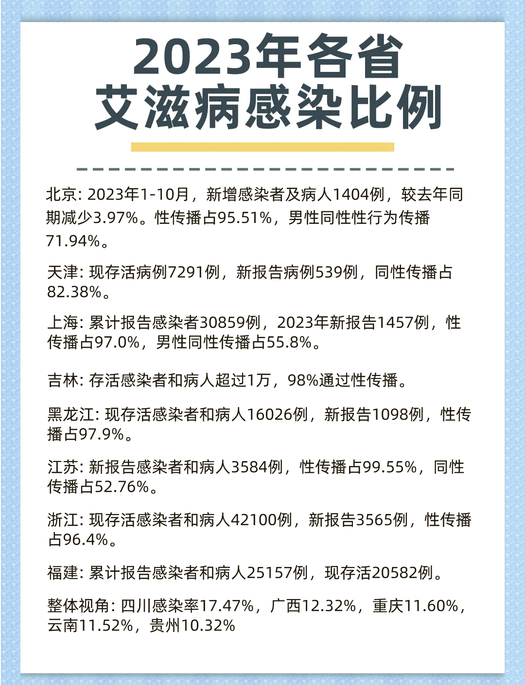 “江苏新增无症状感染者13例” 江苏新增无症状感染者13例？-第3张图片