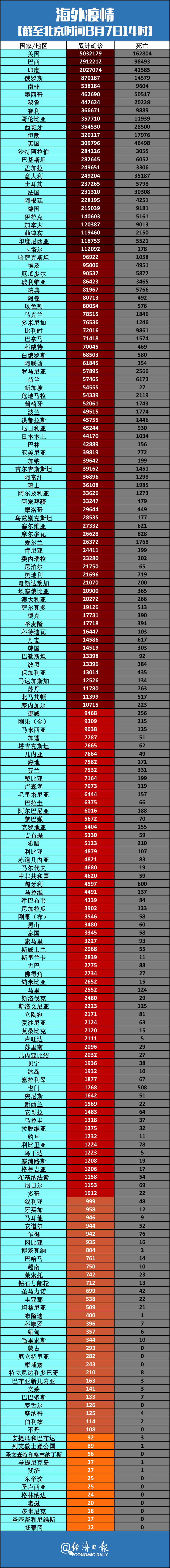 陕西疫情最新消息今天新增20个的简单介绍-第2张图片