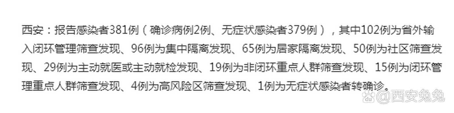 “31省新增15例确诊” 31省新增15例确诊 本土4例在四川？-第3张图片