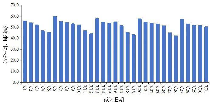 成都疫情的最新数据︰(成都疫情最新消息)-第1张图片