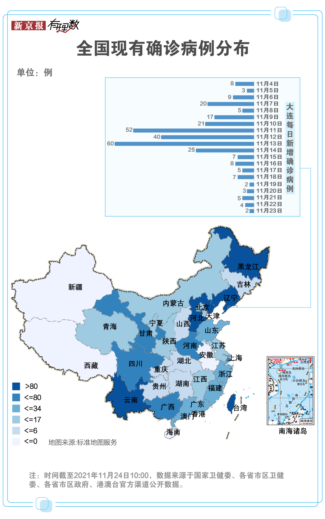 【大连疫情/大连疫情是哪一年开始的】-第2张图片