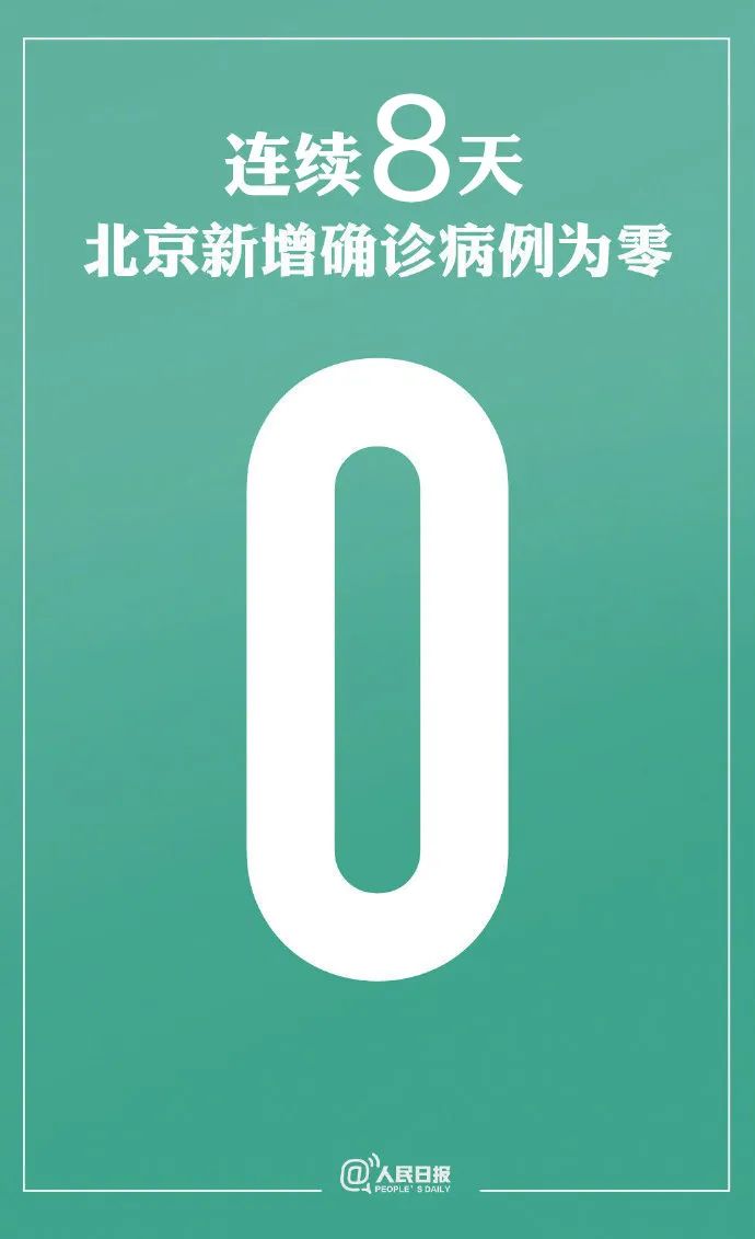 北京新增本土确诊8例.北京新增确诊病例详情-第2张图片