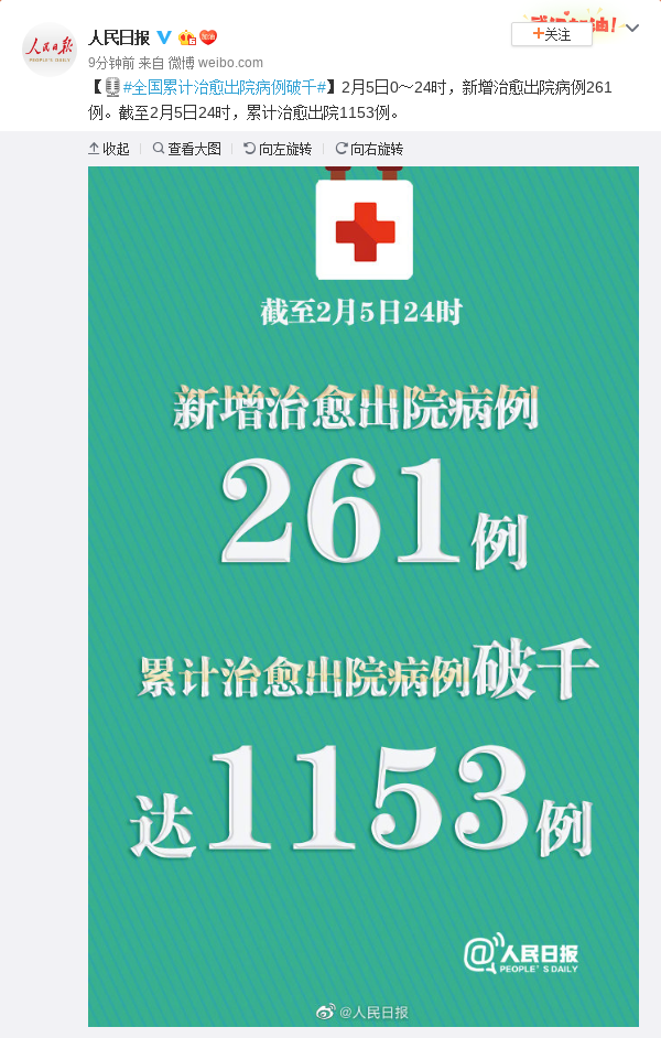中国疫情数据-中国疫情情况最新今天-第2张图片