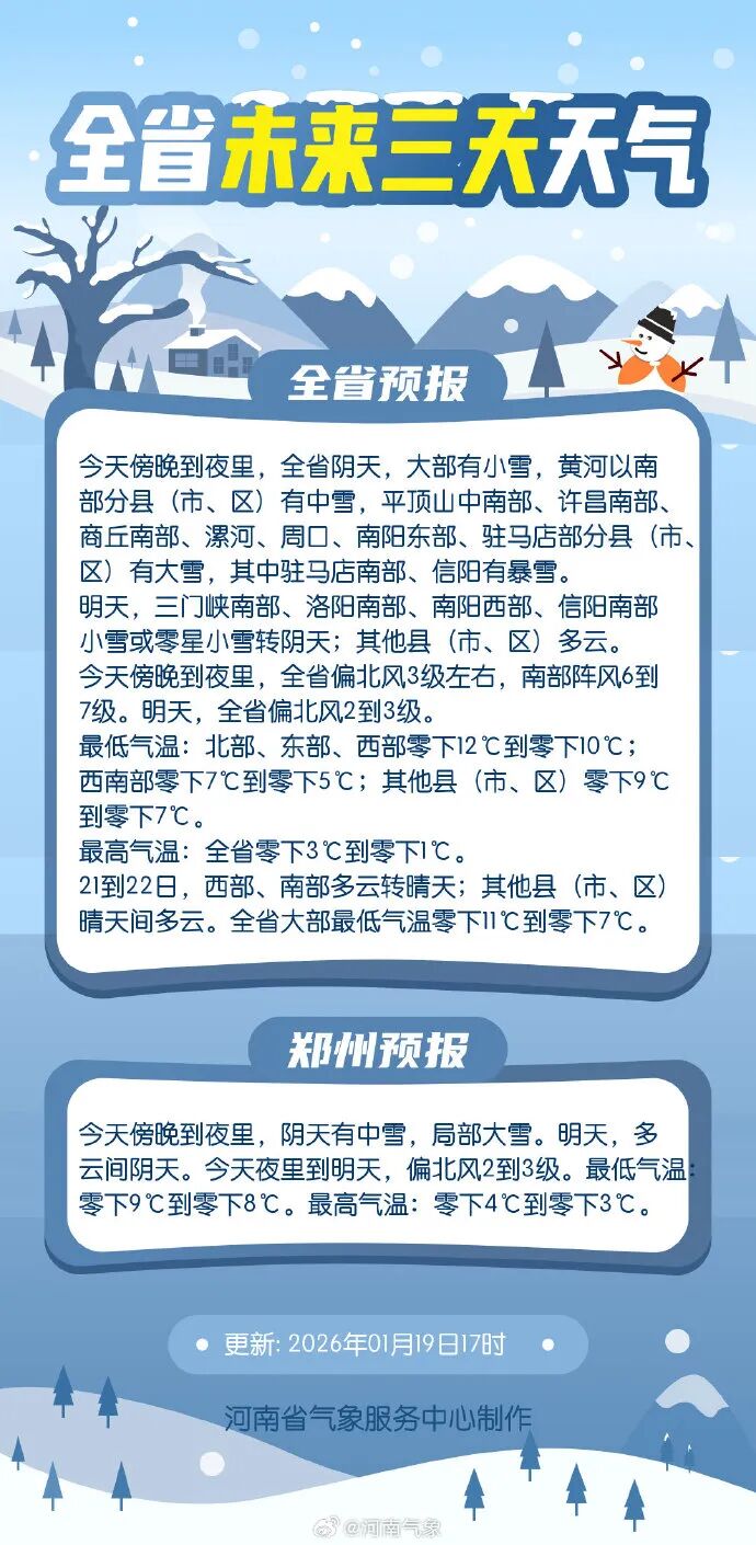 河南新增3例本土〃河南新冠疫情最新消息今天-第2张图片