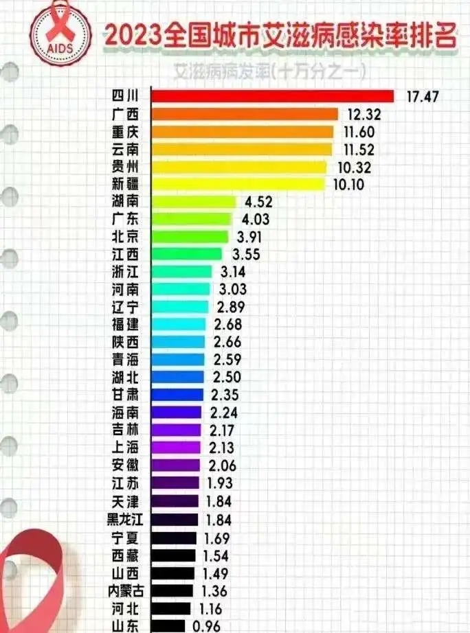 【全国疫情最新消息数据/全国疫情最新信息】-第1张图片