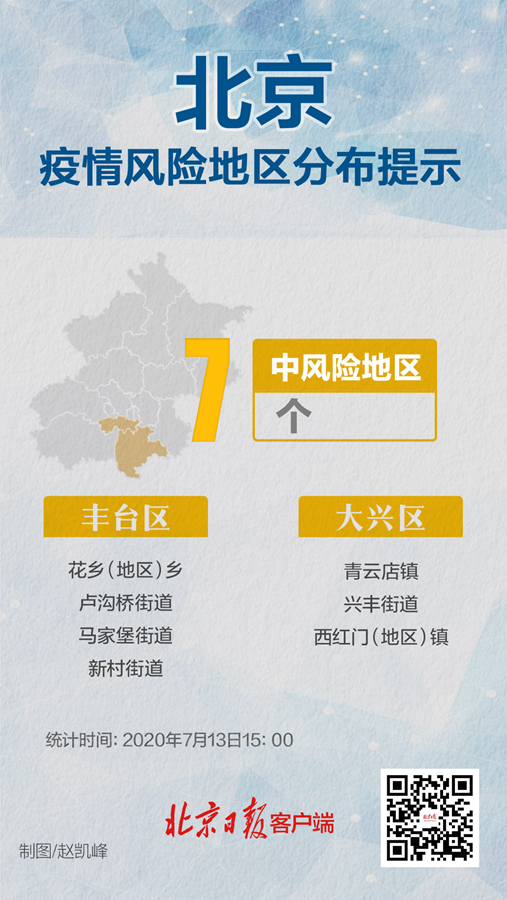 全国中高风险区清零〃高风险中风险地区名单官方-第3张图片