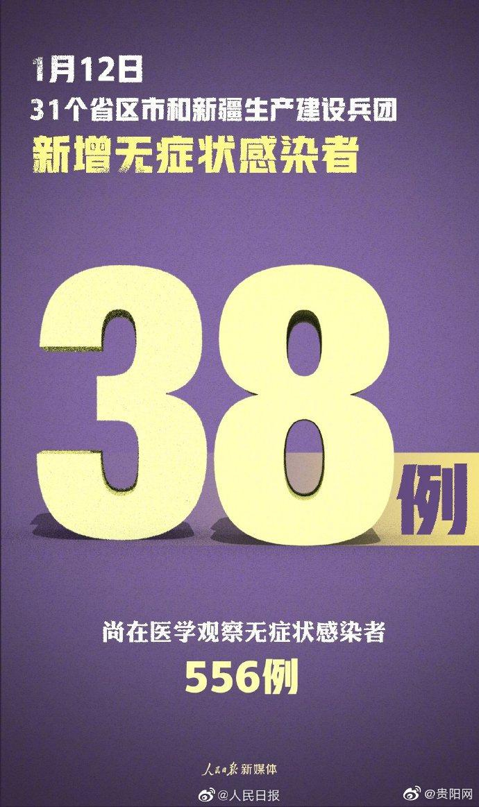 “河北新增14例本土确诊病例” 河北新增本土确诊38例？-第2张图片