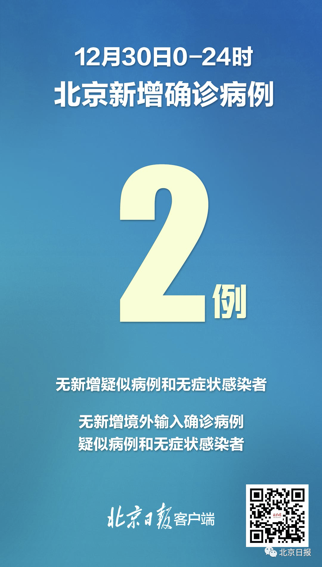 “31省新增本土26例	” 31省新增本土确诊10例？-第1张图片