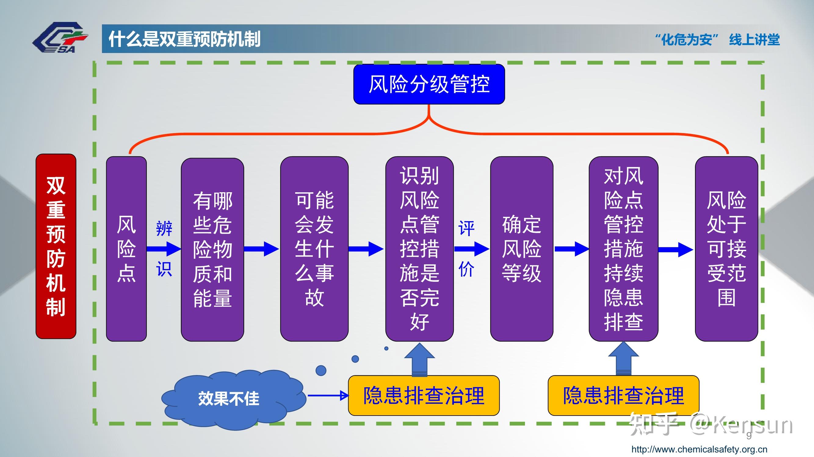 北京3地升中风险︰(北京市风险分级管控)-第2张图片