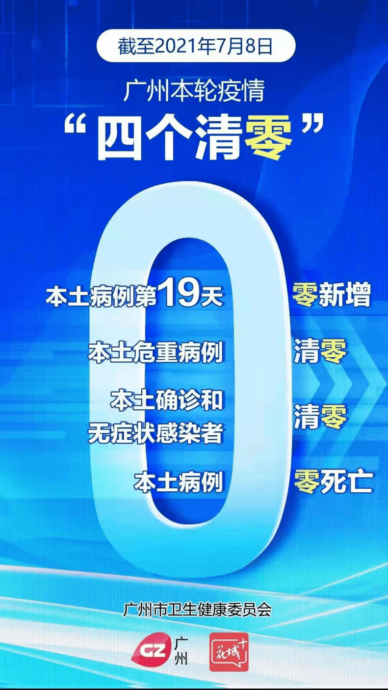 【广州疫情在哪个区/广州新型冠状病毒在哪个区】-第2张图片