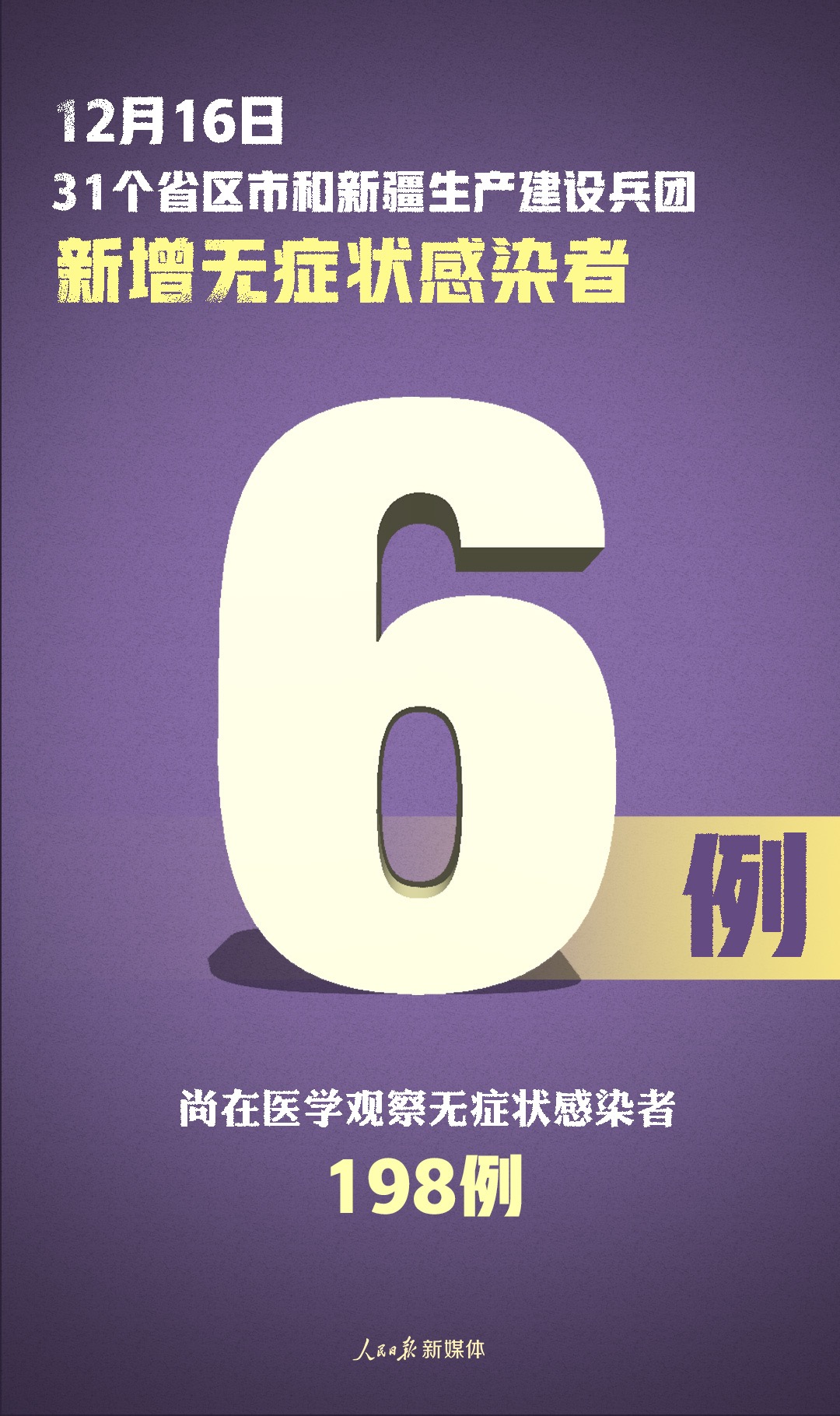 山东昨日新增7例境外输入,山东确诊病例最新通报-第3张图片