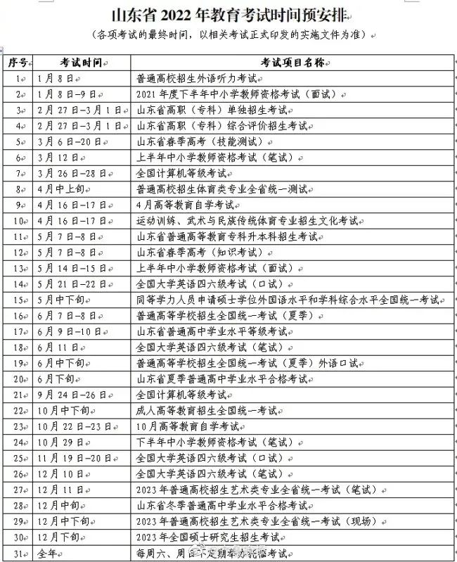 高考几天〃高考几天填报志愿的时间-第2张图片