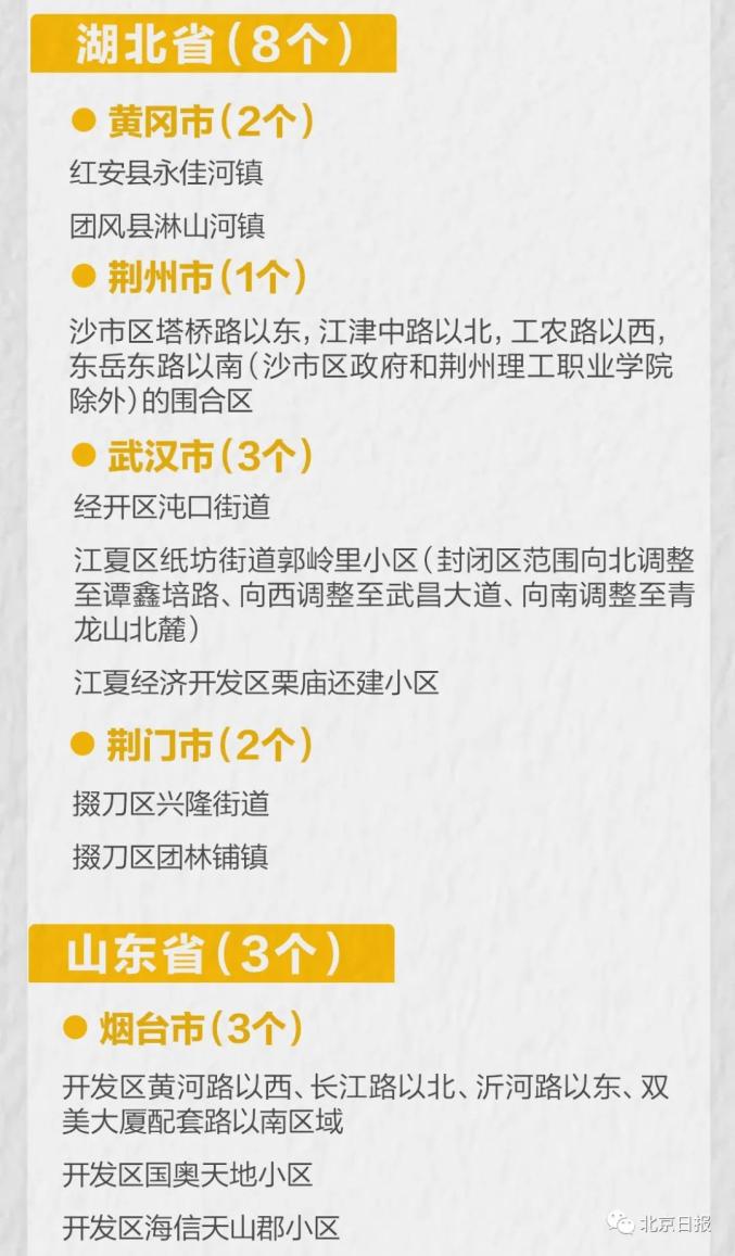 31省区市新增44例本土确诊〃31省区市新增53例本土确诊-第2张图片